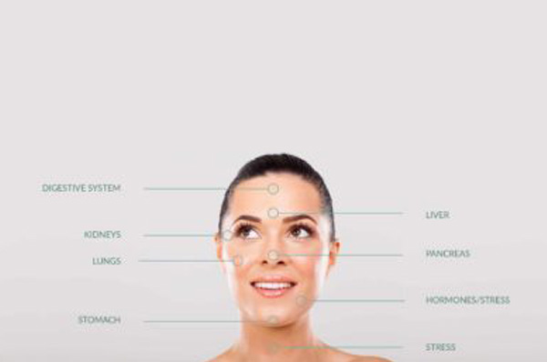 Read more about the article What’s Your Acne Telling You?